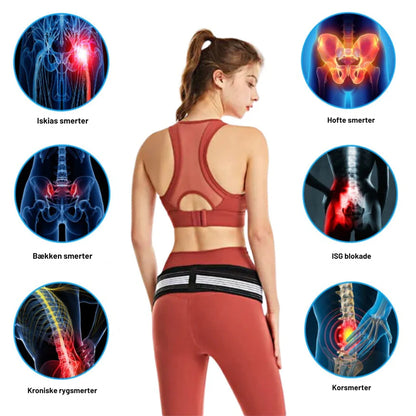OrthoEase™ Rygbæltet | Sig farvel til ischiassmerter og mærk lettelse på kun 5 dage!